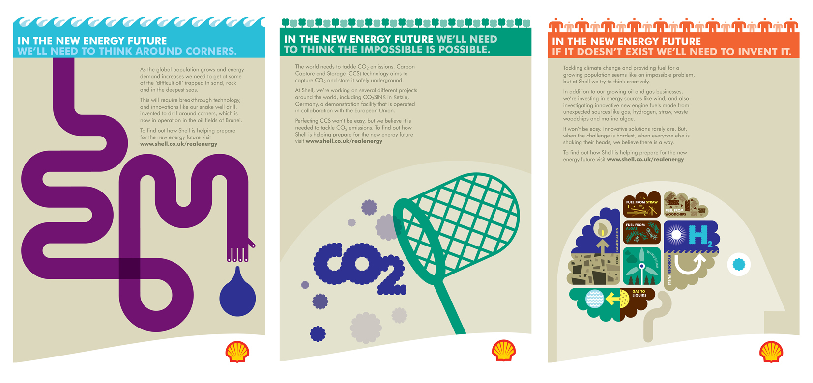 Peter Grundy / Shell Posters
