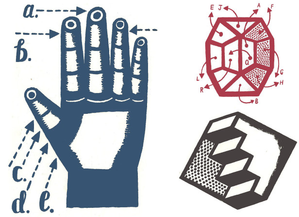 Hands &amp; Steps