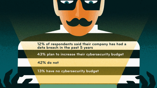 cybersecurity_v004b.gif