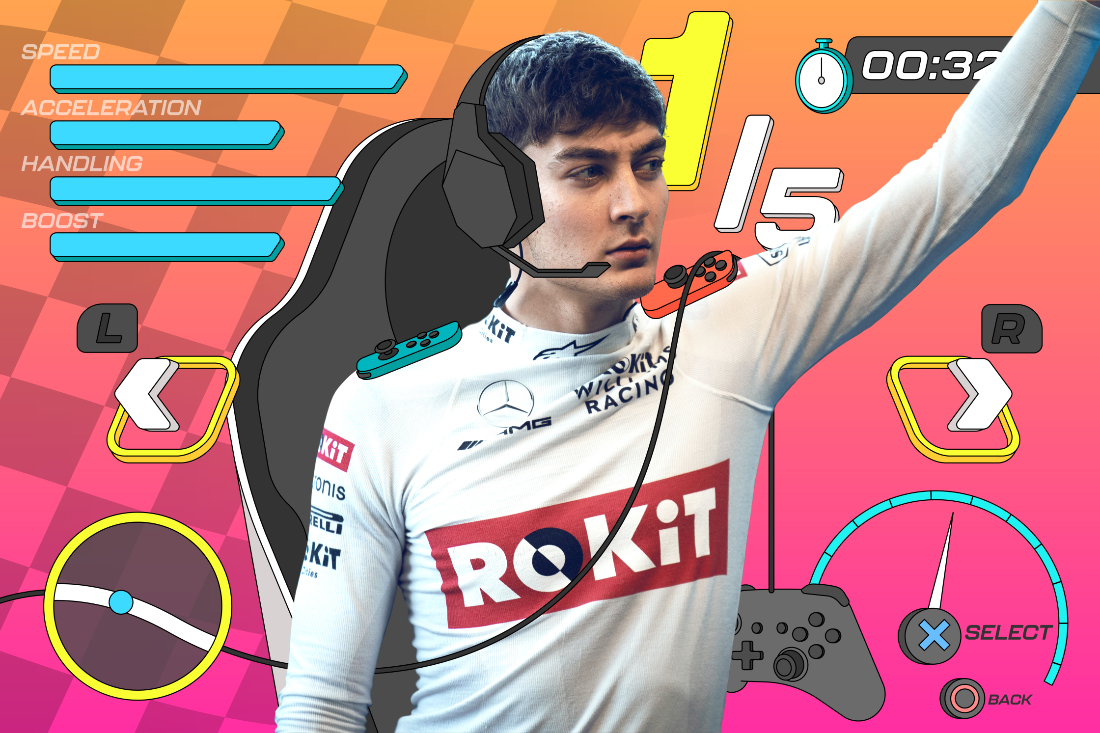 Top Gear_George Russell ESports.jpg
