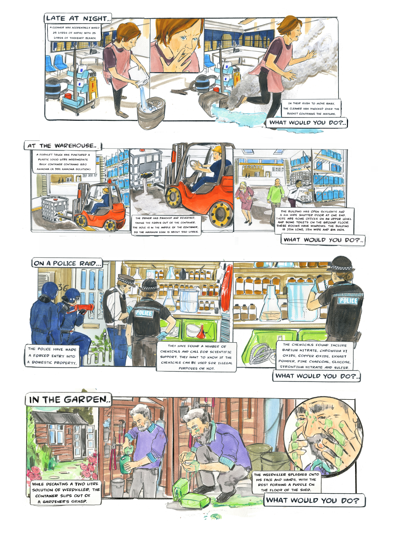 Royal Society Of Chemistry Chemical Accident Strips.jpg