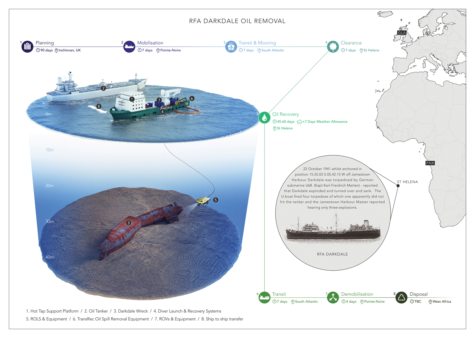 RFA-Darkdale-Infographic.jpg