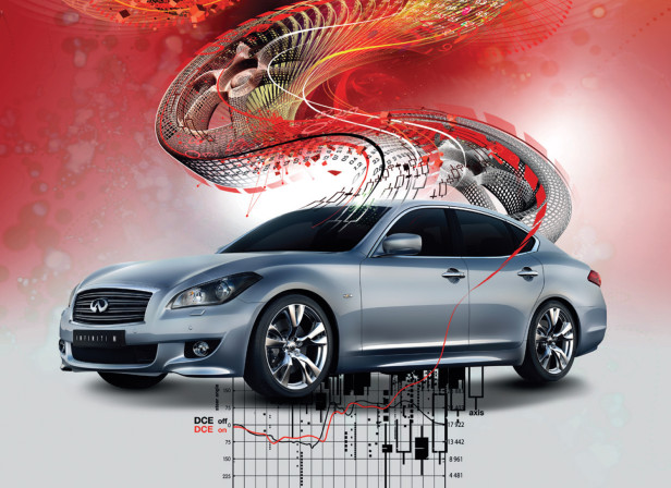 Infiniti China