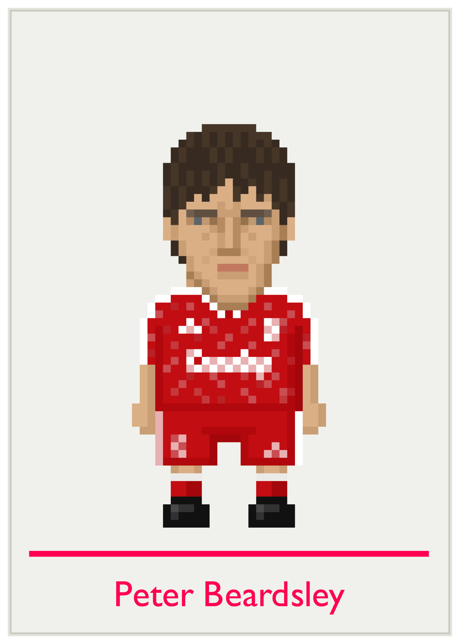 Peter Beardsley