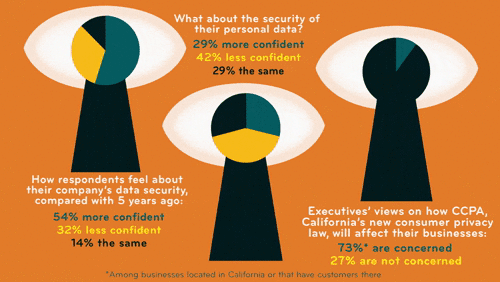 datasecurityv004b.gif