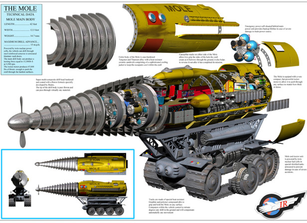 Thunderbird Mole