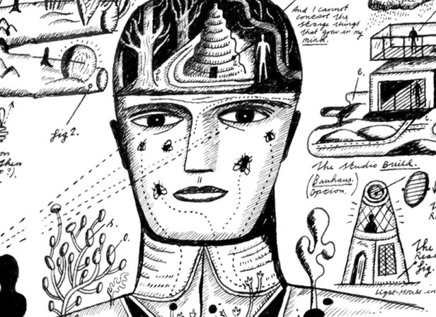 Brain Storming