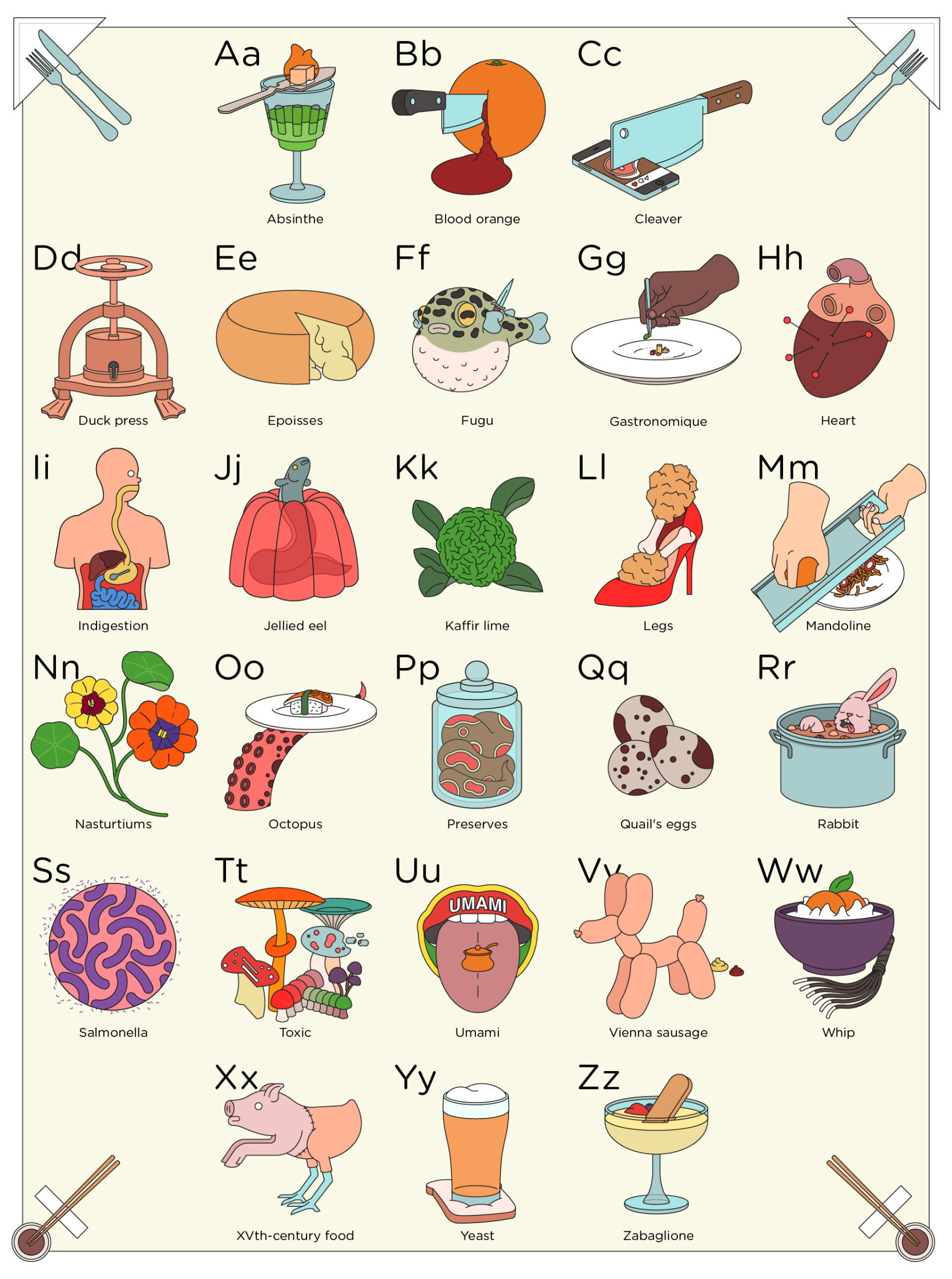 Sunday Times Food Alphabet.jpg