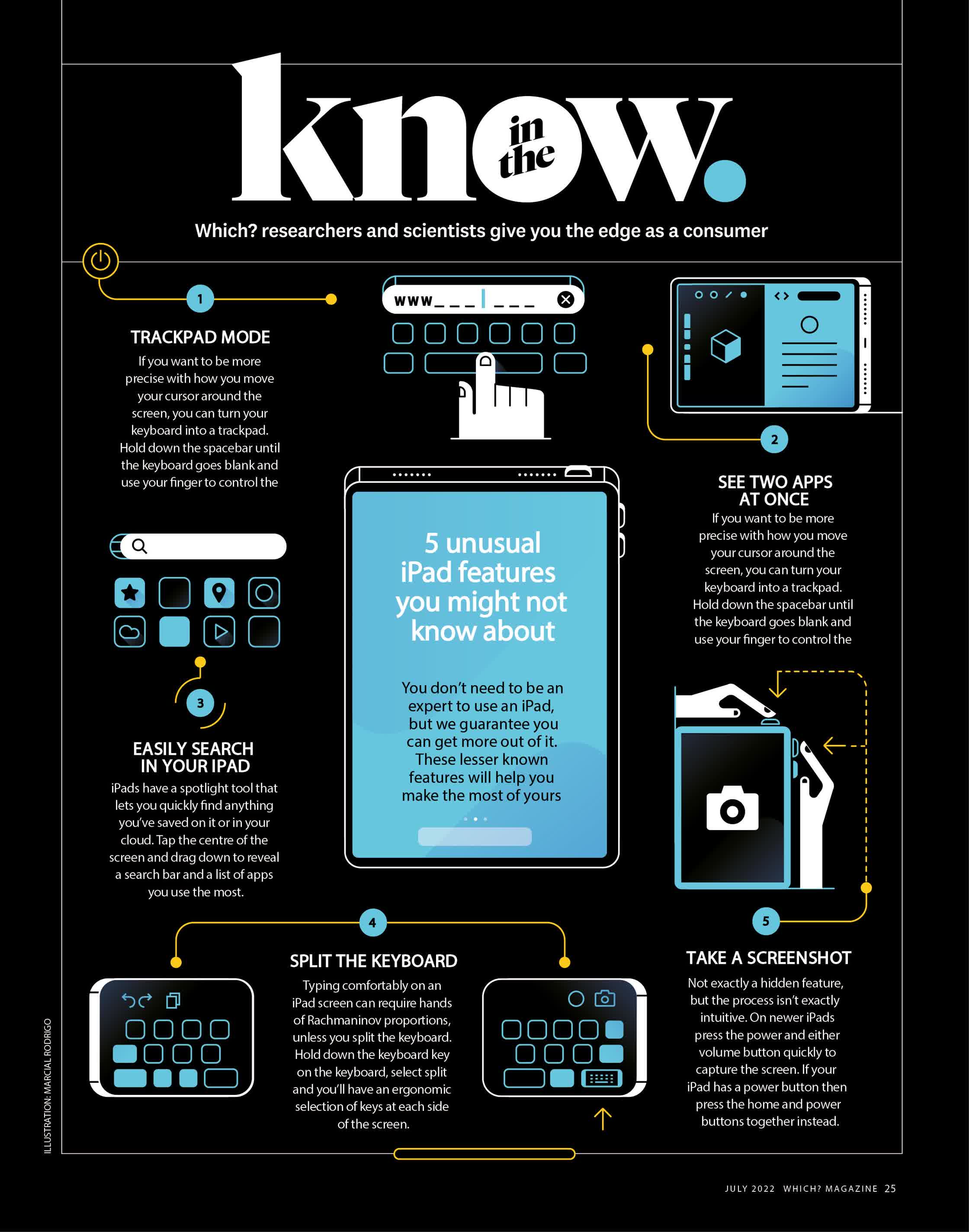 Ipad Features_Which? Magazine.jpg