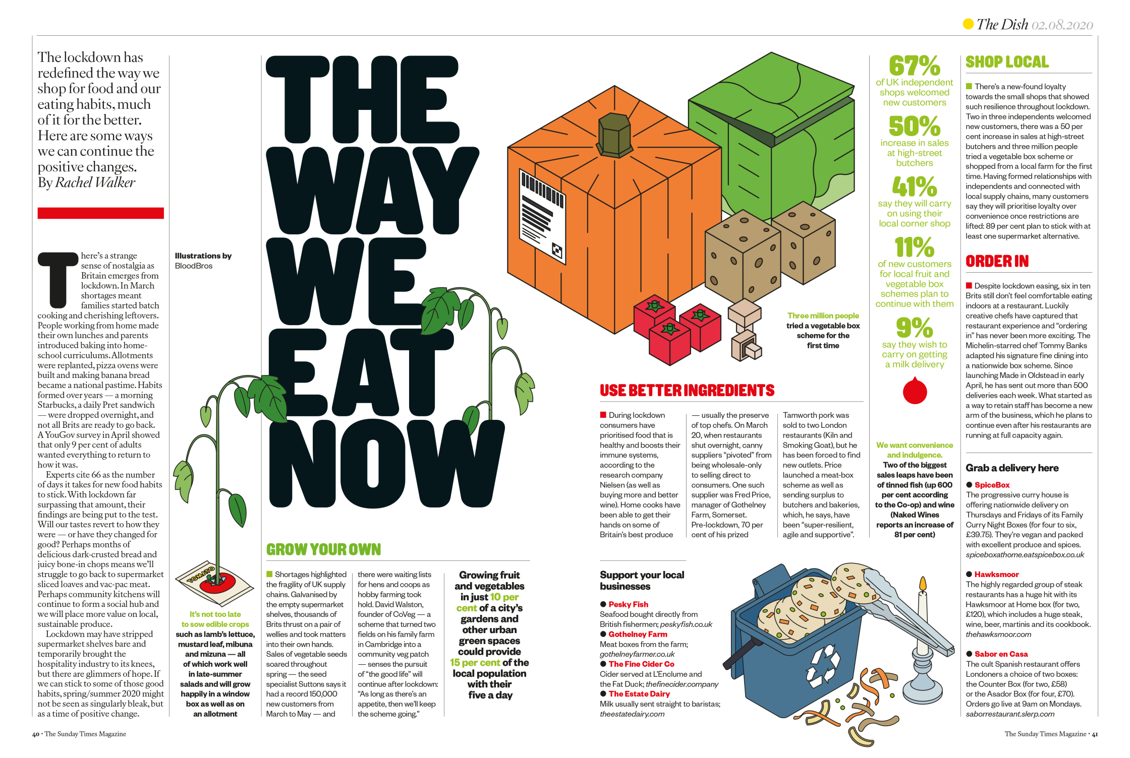 WAY WE EAT NOW-1.jpg