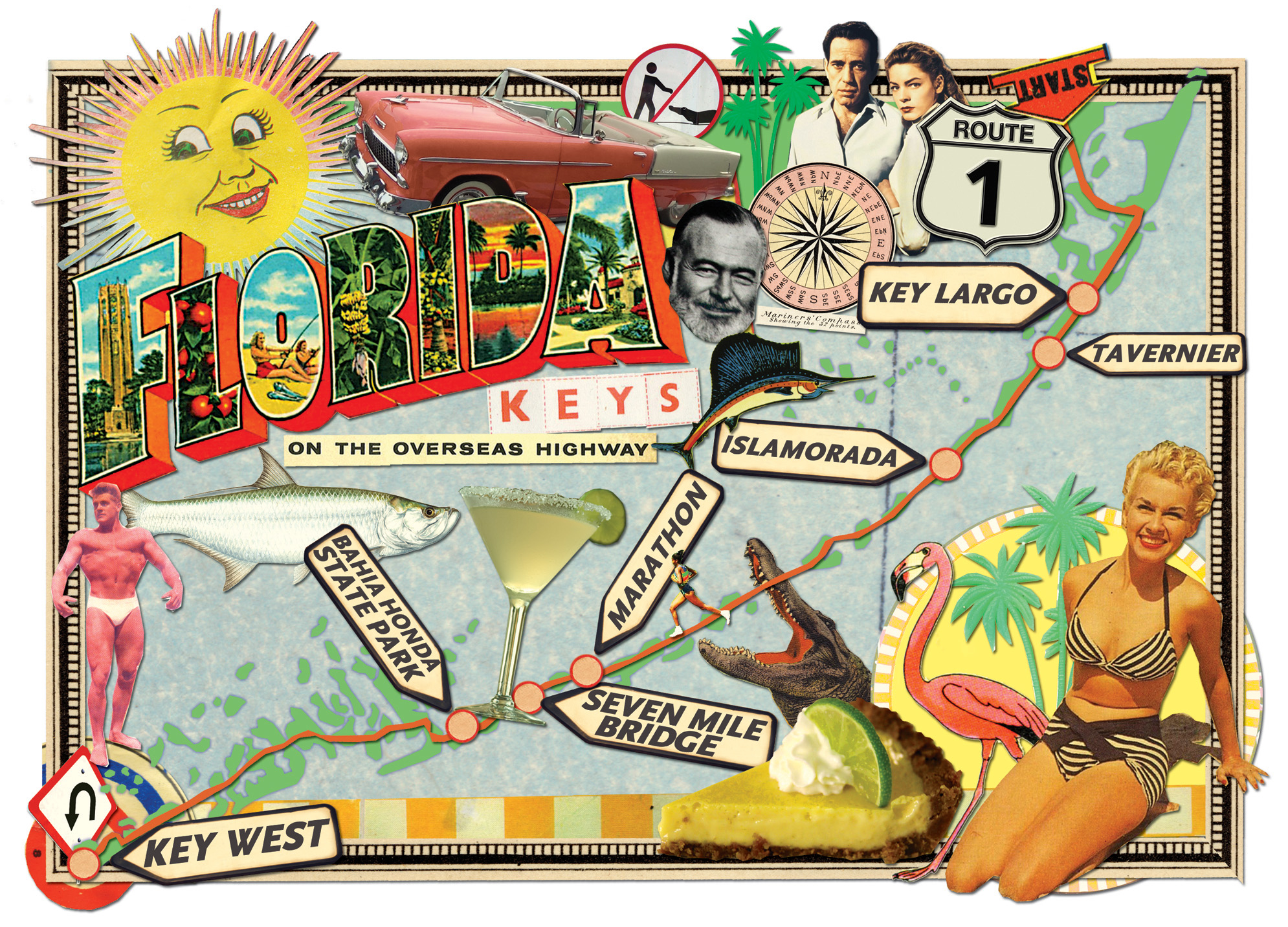 frolidakeys SundayTimesTravel.jpg