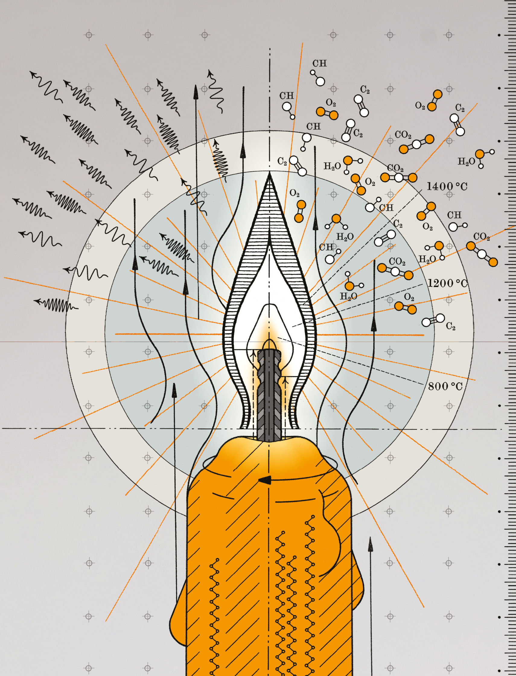 RSC_Candle.jpg