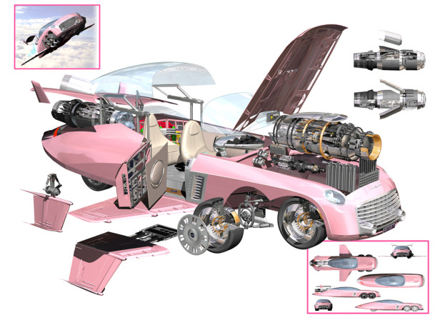 Thunderbird Car