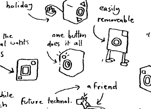 Brainstorm Hand Drawn Washing Machine
