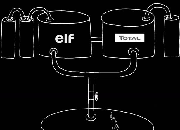 Merger - Elf:TotalFina.jpg
