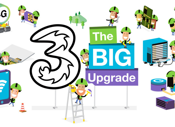Three Mobile Ireland Upgrade 1