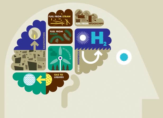 shell new energy future campaign1:jwt.jpg