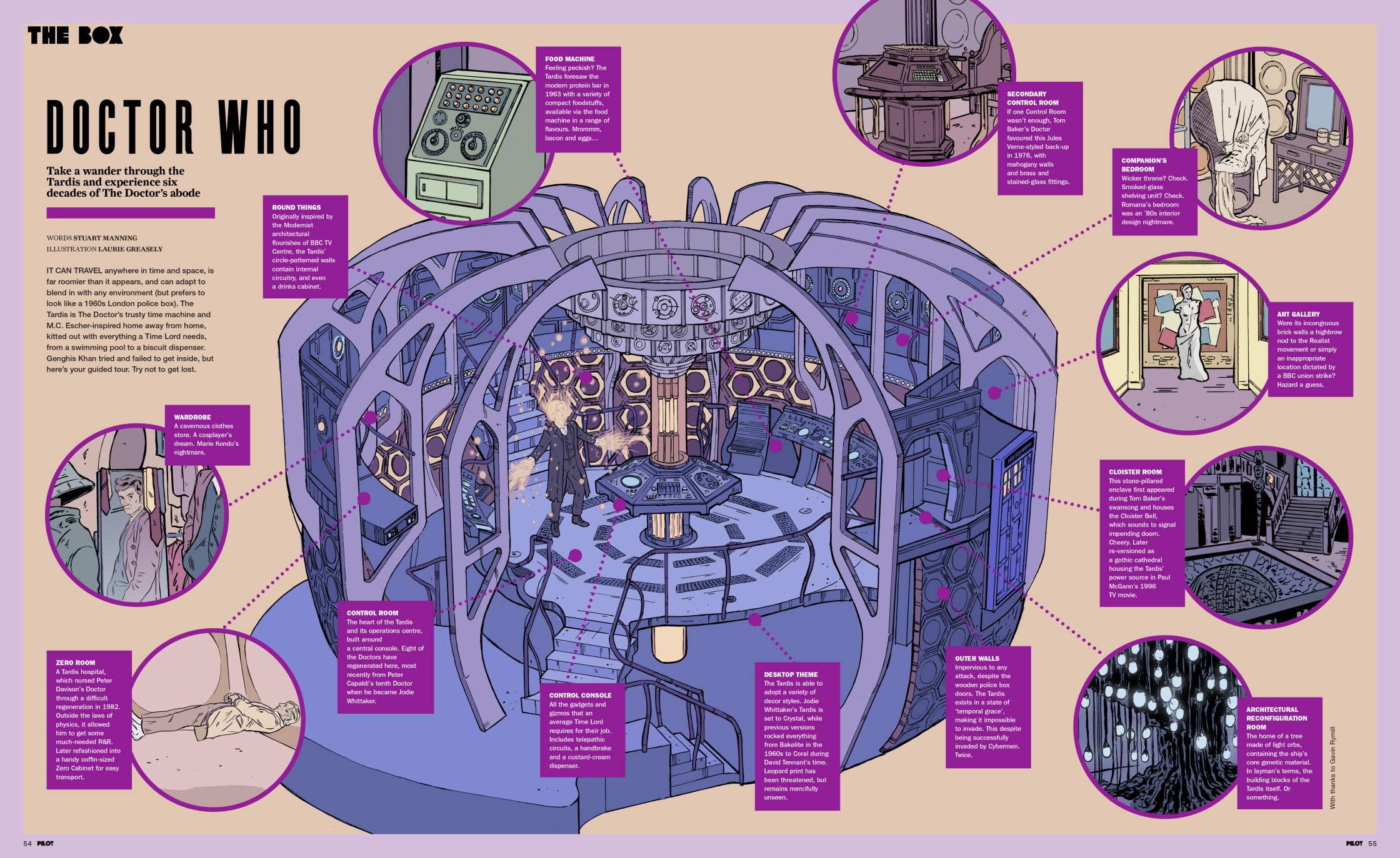Map_drwho_PILOT.jpg