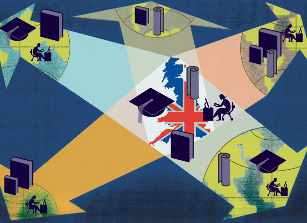 What Overseas Students Want From UK Degrees