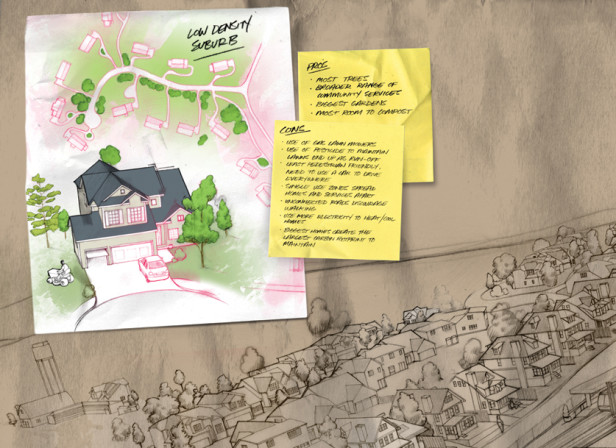 Schematics + Post Its