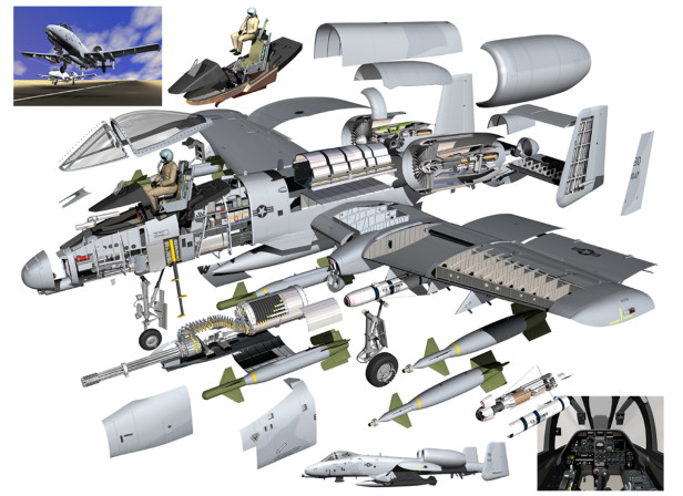 A-10 Thunderbolt