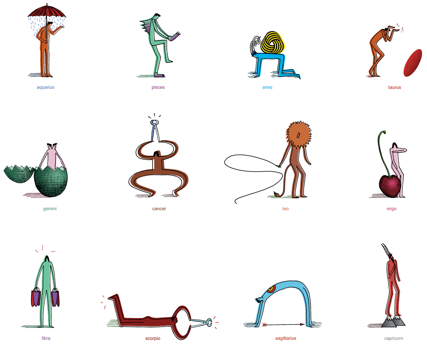 Astrology Icons The Guardian