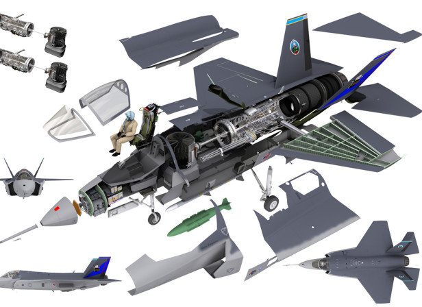 Joint Strike Fighter