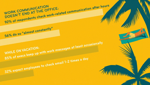 vacation_v003b.gif