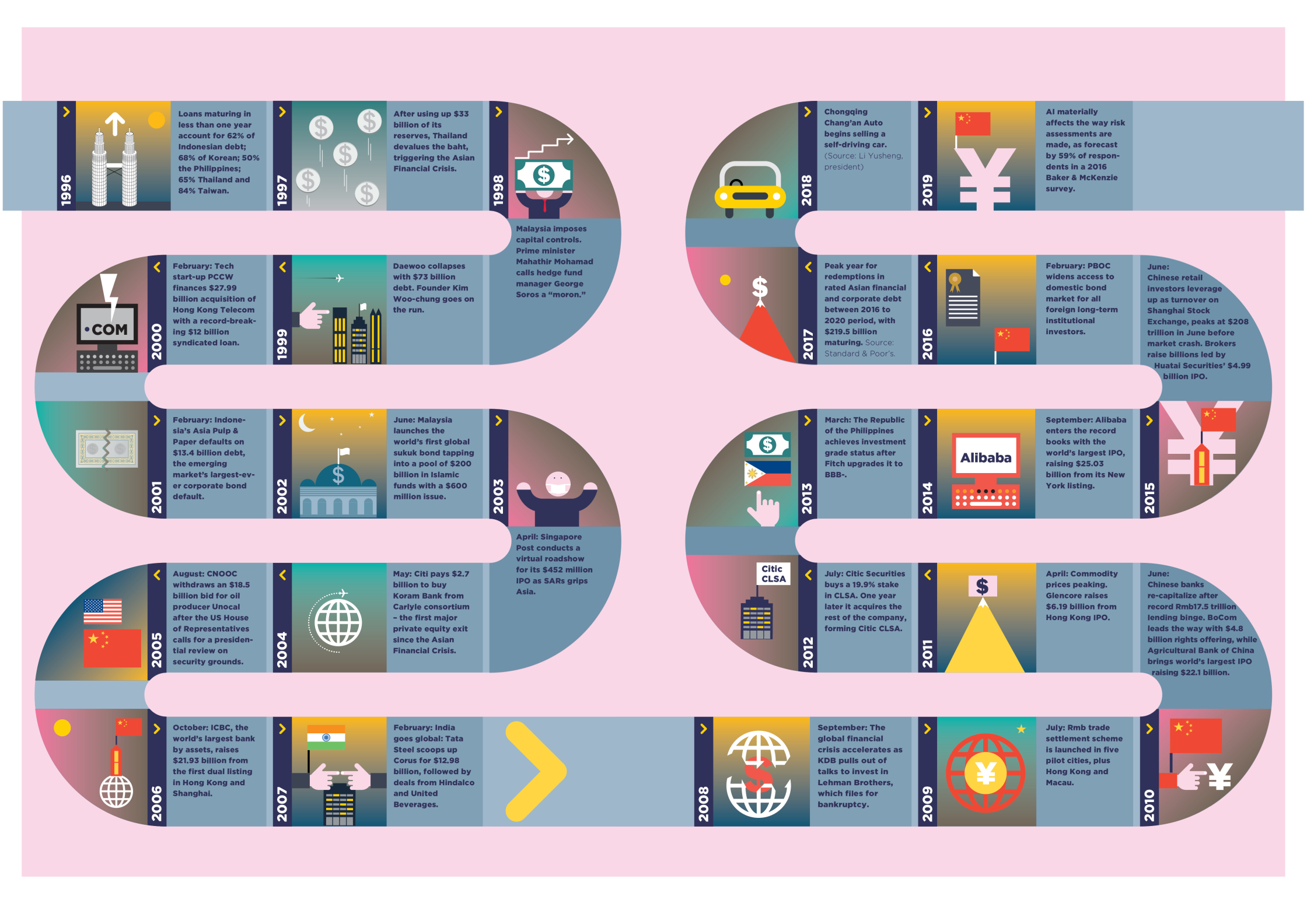 Finance Asia Magazine-01.jpg