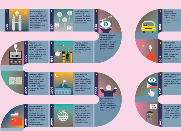 Finance Asia Magazine-01.jpg