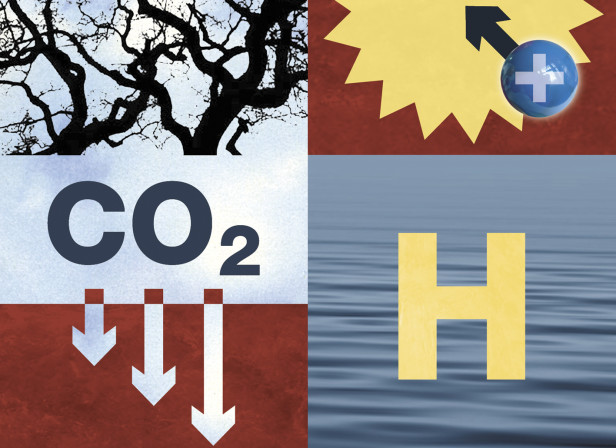 Financial Times Climate Change