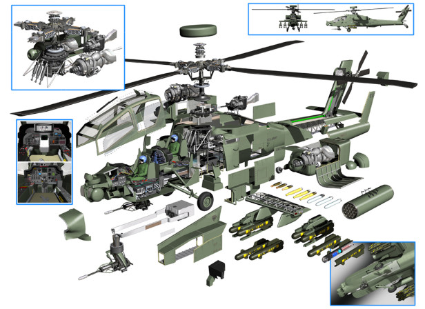 Apache Longbow