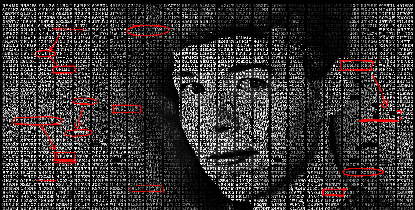 Bletchley Code