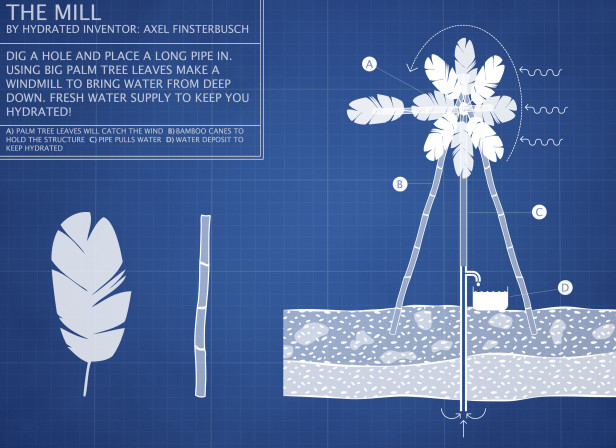 Drench Windmill By Axel F