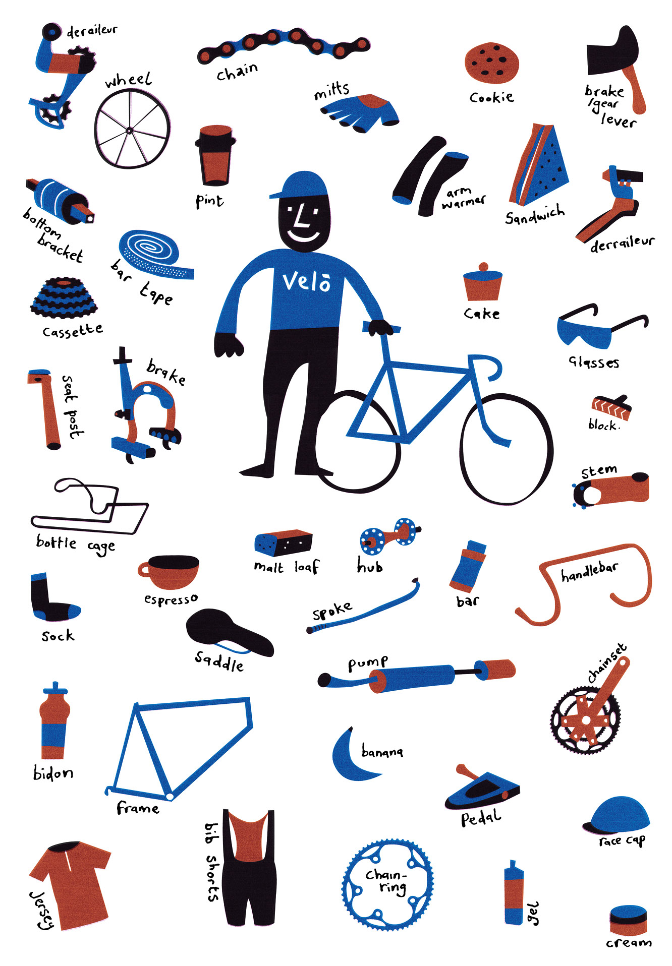 Velo