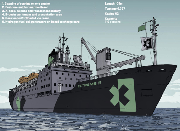 0421Feature-UK_Extreme-e_56.jpg