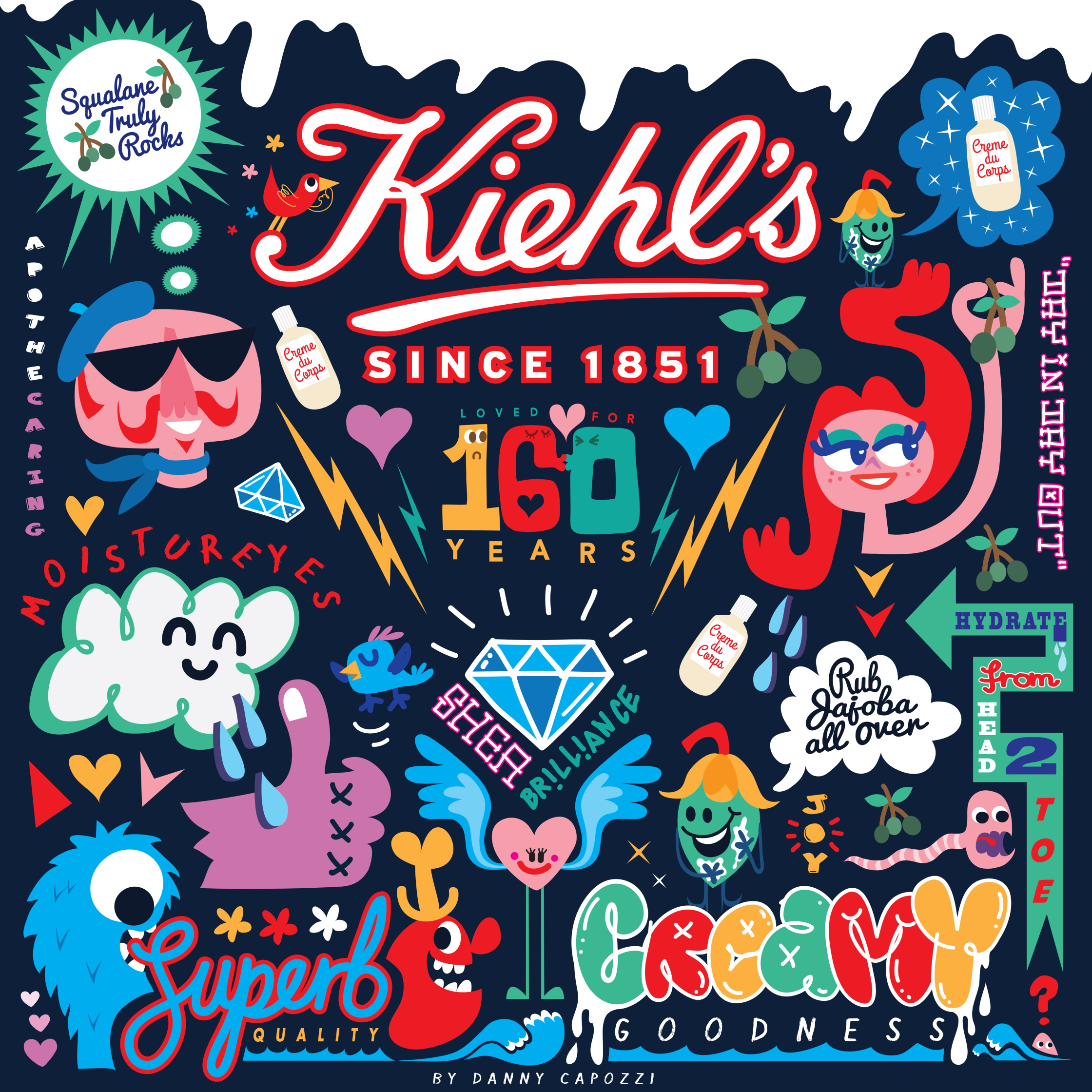 Kiehl's Since 1851