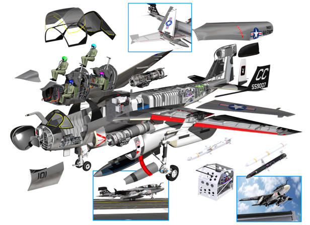 Prowler