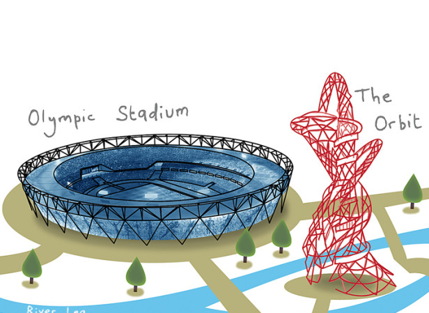 Editorial The Olympic Village