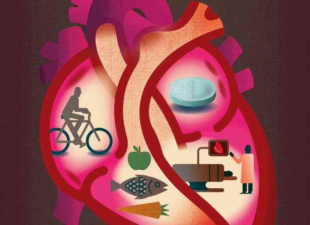 Look After Your Heart