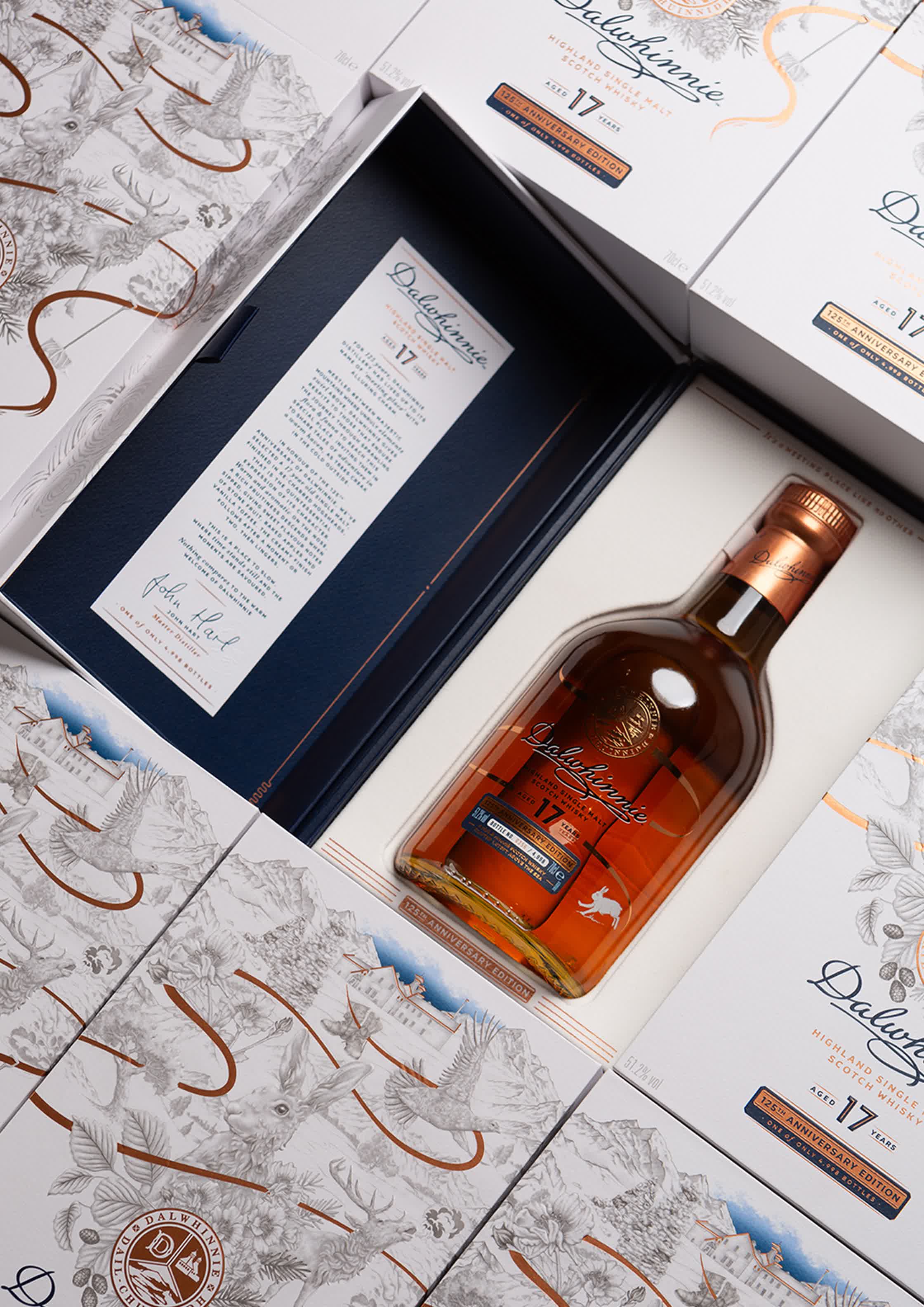 Dalwhinnie_125th Anniversary_Whiskey Packaging_Bloom London.jpg