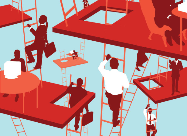 Career Ladder Management