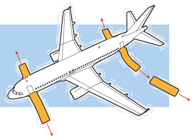 IndiGo A320
