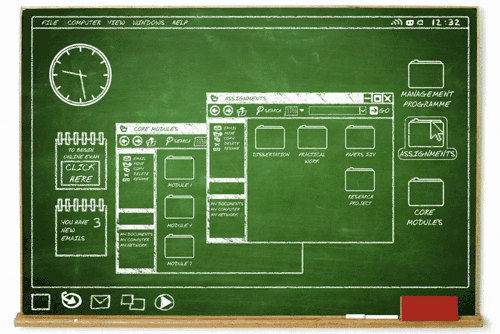 Online Learning / Financial Times
