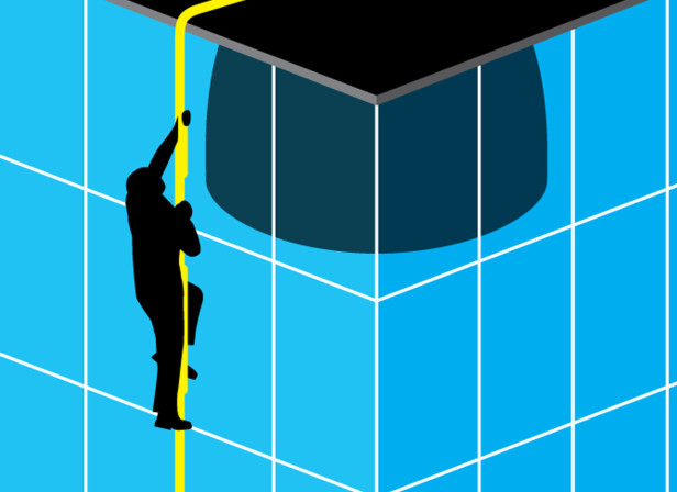 Business Education